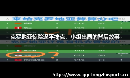 克罗地亚惊险逼平捷克，小组出局的背后故事