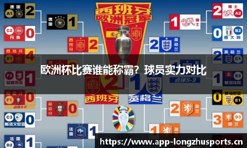 欧洲杯比赛谁能称霸？球员实力对比