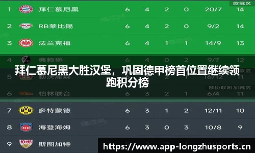 拜仁慕尼黑大胜汉堡，巩固德甲榜首位置继续领跑积分榜