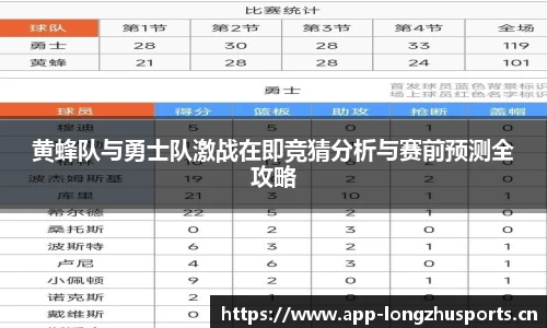 黄蜂队与勇士队激战在即竞猜分析与赛前预测全攻略